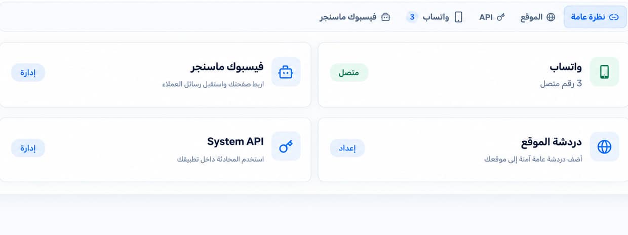 ربط القنوات داخل المنتج.
